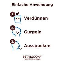 BETAISODONA Antiseptiskt medel för munnen, 100 ml