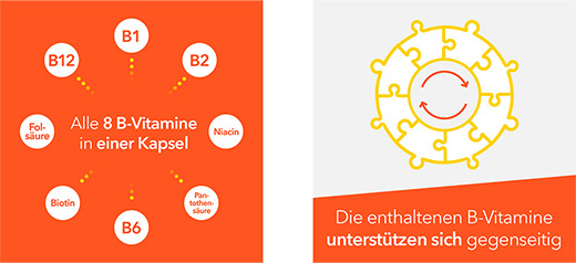 VITAMIN B-KOMPLEX-ratiopharm kapslar, 60 st
