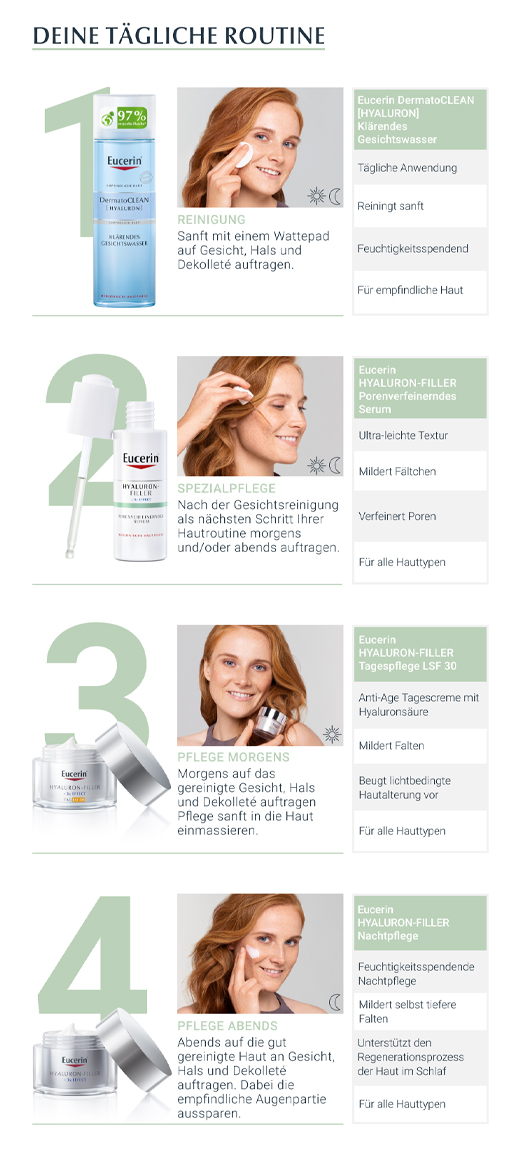 EUCERIN Anti-Age Hyaluron-Filler porsammandragande serum, 30 ml