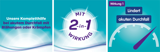 IMODIUM akut Duo 2 mg/125 mg tabletter, 6 st