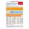 DOPPELHERZ A-Z Depot tabletter, 40 st