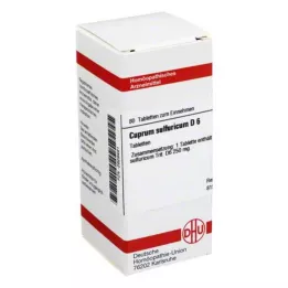 CUPRUM SULFURICUM D 6 tabletter, 80 pc