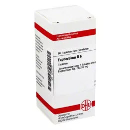 EUPHORBIUM D 6 tabletter, 80 pc
