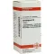 SYMPHYTUM D 6 tabletter, 80 pc