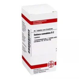 DATISCA cannabina D 2 tabletter, 80 st