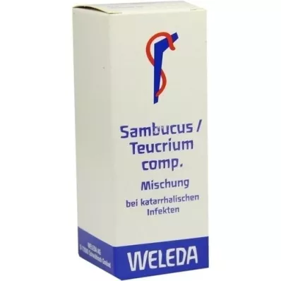 SAMBUCUS/TEUCRIUM komp. blandning, 50 ml