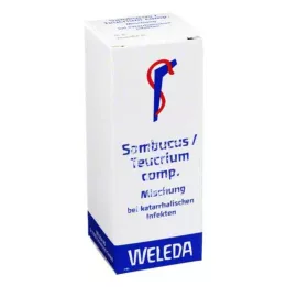 SAMBUCUS/TEUCRIUM komp. blandning, 50 ml