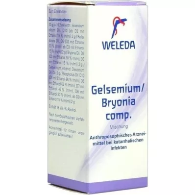 GELSEMIUM/BRYONIA komp. blandning, 50 ml