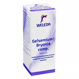 GELSEMIUM/BRYONIA komp. blandning, 50 ml