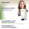 DERMASENCE Adtop-grädde, 250 ml