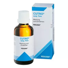 CUTRO spag.peka droppar, 50 ml