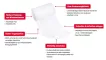 Instructions for use for Elastomull® 4mx6cm 45251 elas, 100 st - 3