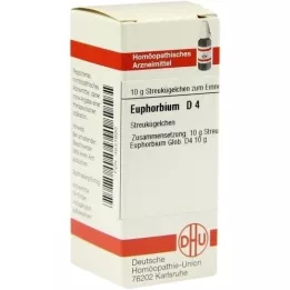 EUPHORBIUM D 4 kulor, 10 g