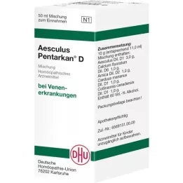 AESCULUS PENTARKAN D Blandning, 50 ml
