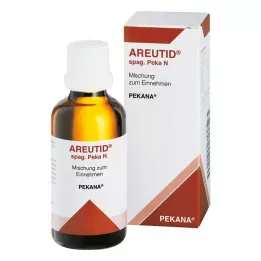 AREUTID spag.peka N droppar, 50 ml