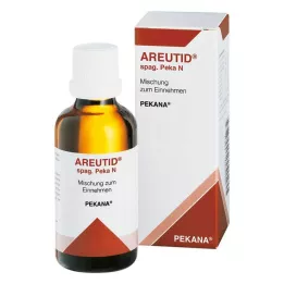 AREUTID spag.peka N droppar, 100 ml