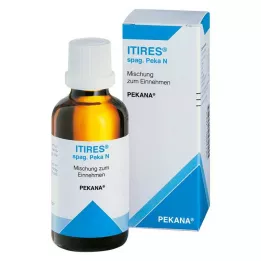 ITIRES spag.peka N droppar, 100 ml