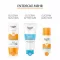 Eucerin Sun Lotion Extra Light LSF 50+, 150 ml