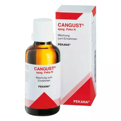 CANGUST spag.droppar, 50 ml