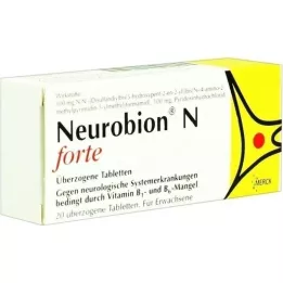 NEUROBION N forte dragerade tabletter, 20 st