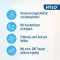 HYLO COMOD Ögondroppar, 2X10 ml
