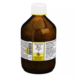 BIOCHEMIE 4 Kalium chloratum D 6 tabletter, 1000 st