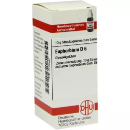 EUPHORBIUM D 6 kulor, 10 g