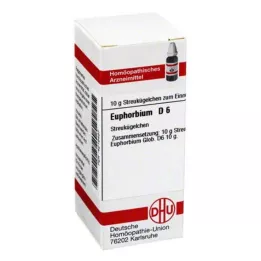 EUPHORBIUM D 6 kulor, 10 g
