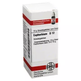 EUPHORBIUM D 12 kulor, 10 g