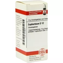 EUPHORBIUM D 12 kulor, 10 g