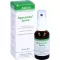 APOCANDA Spray, 30 ml