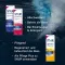 SNUP Rinitspray 0,05 % nässpray, 10 ml