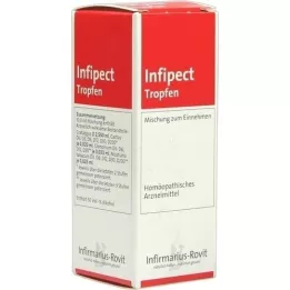 INFIPECT Droppar, 20 ml