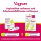 VAGISAN Intimtvättlotion, 200 ml