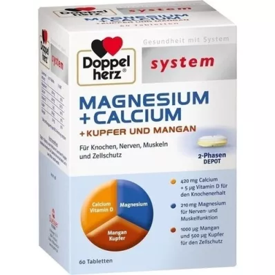 DOPPELHERZ Magnesium+Calc. +Koppar+Mangan syst. tabl, 60 st