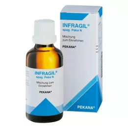INFRAGIL spag.peka N droppar, 50 ml