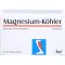 MAGNESIUM KÖHLER Kapslar, 1X60 st