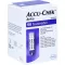 ACCU-CHEK Aviva Teststickor Plasma II, 1X50 St