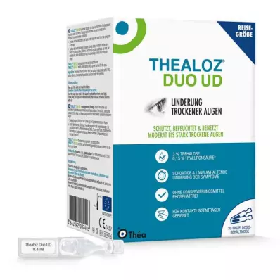 THEALOZ Duo UD Pipetter för engångsdos, 30 st THEALOZ Duo UD Pipetter för engångsdos, 30 st