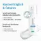 BENEVI Hydroderm ansiktsvatten plus, 50 ml