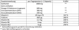 Instructions for use for Doppelherz havsfiskolja Omega-3 1000 mg + folsyrakapslar, 60 stycken - 1