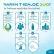 THEALOZ Duo ögondroppar, 3X10 ml