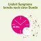 CETIRIZIN AbZ 10 mg filmdragerade tabletter, 20 st