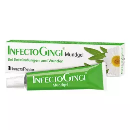 INFECTOGINGI Mungel, 20 g