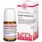 ACIDUM SALICYLICUM D 6 tabletter, 80 pc