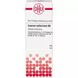 CUPRUM SULFURICUM D 6 Utspädning, 20 ml