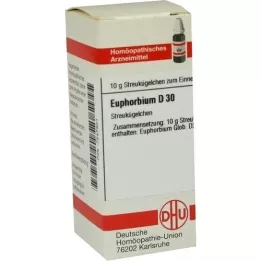 EUPHORBIUM D 30 globuli, 10 g