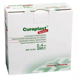 CURAPLAST Sensitivt injektionsgips 2x4 cm, 250 st