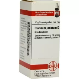 STANNUM JODATUM D 12 kulor, 10 g