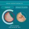 Compeed® Blister Gips Extreme, 5 st